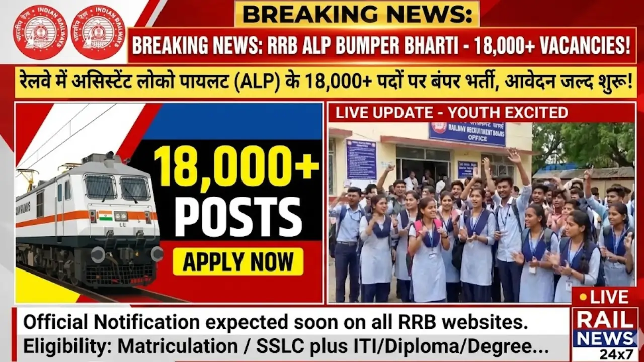 RRB ALP Recruitment 2026 – 18,000+ Vacancies, Notification Date, Salary ₹35k In-Hand