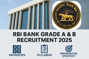 RBI BANK Grade A, B Recruitment 2025: Vacancies, Syllabus, Strategy