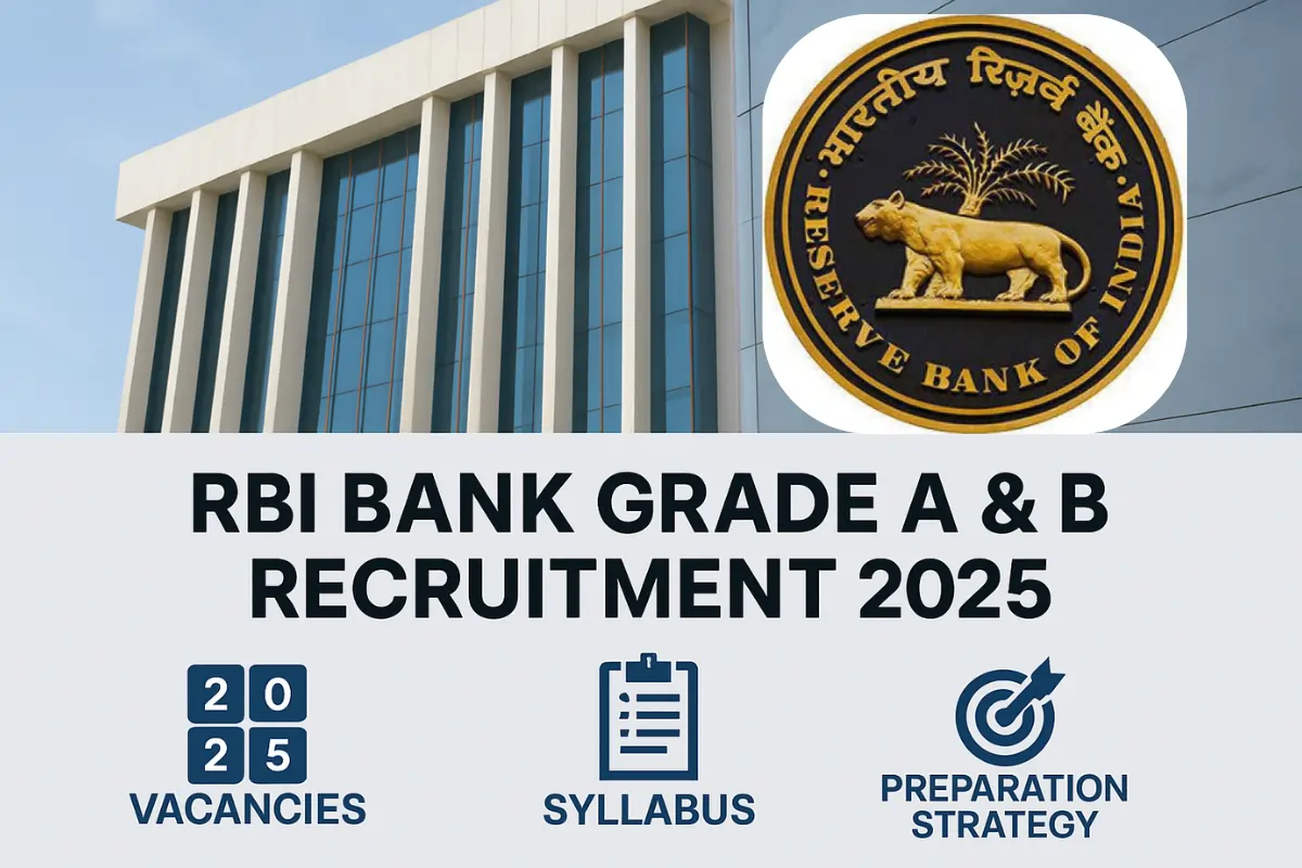 RBI BANK Grade A, B Recruitment 2025: Vacancies, Syllabus, Strategy